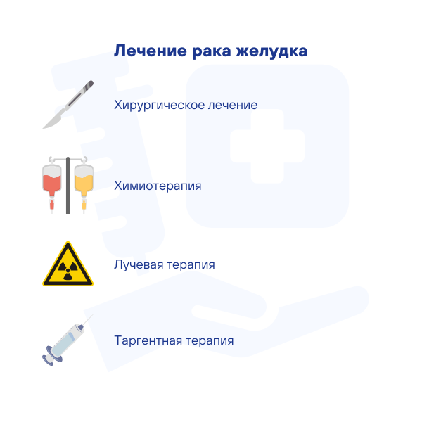 Лечение рака желудка